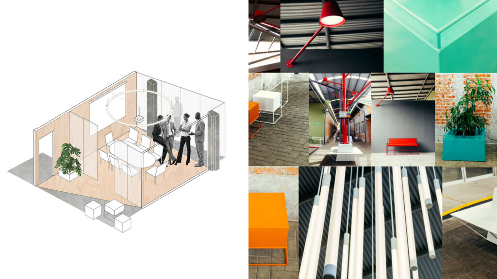 3d: spatial where brandspaces are imagined