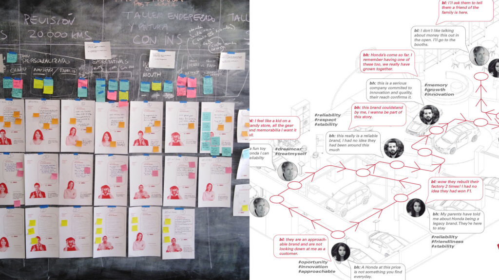 4d: experiential converging a brand experience